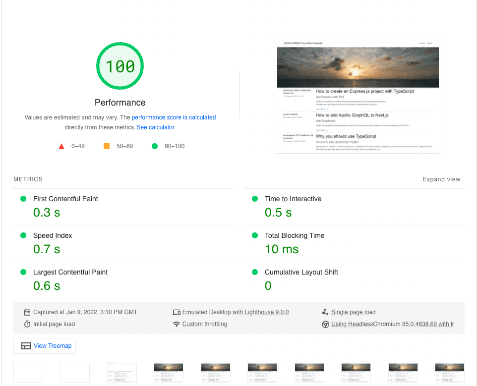 New Site Performance