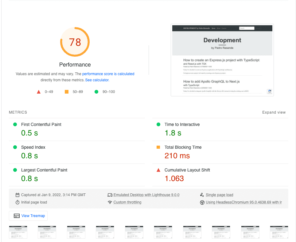 Old Site Performance